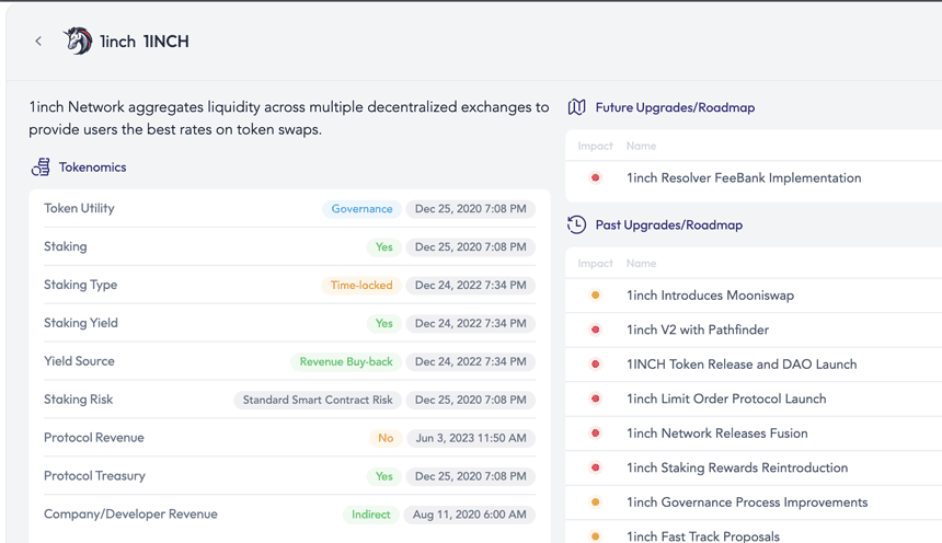 No more out of date research reports